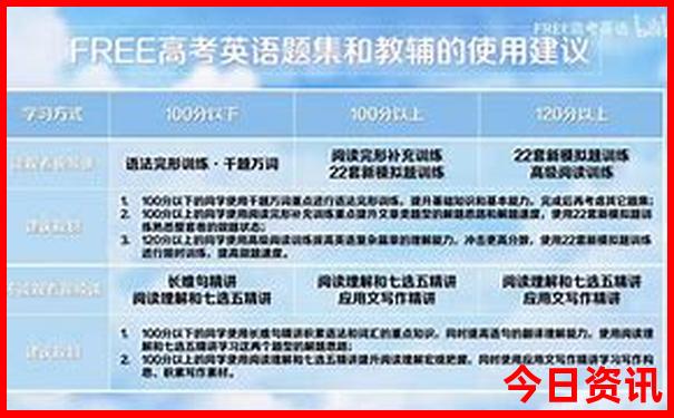 辽宁锦州旅游攻略必去景点